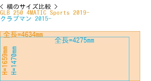 #GLB 250 4MATIC Sports 2019- + クラブマン 2015-